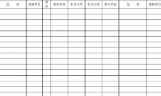 销售出入库表格怎么做 下文教你