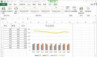 excel图表制作大全 下面7个步骤帮你解决