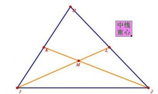 中心是什么的交点 你了解吗