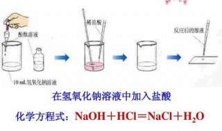 碱和盐反应的化学方程 分享5个化学方程