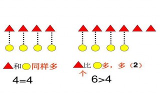 比多比少的简便方法 掌握这三类问题就够了