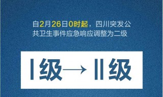 二级响应是什么措施 措施内容介绍