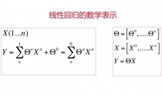 线性回归方程怎么求 快来看看