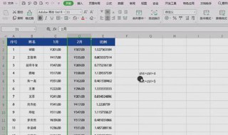 Excel 是干什么用的 Excel主要是处理表格数据