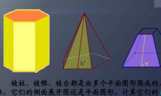 台体的高怎么求 你都学会了吗