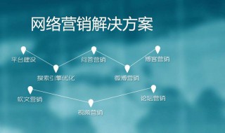 网络营销的终极目标是什么 网络营销具体内容