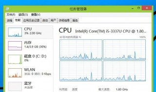 小树pdf如何删除 不知道的可以看看