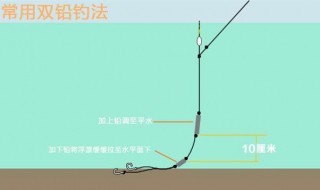 双铅钓法优缺点 了解清楚才能深水钓大鱼