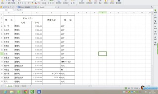 表格复制粘贴格式怎么能一模一样 你知道吗