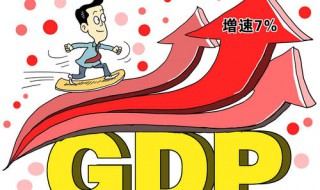 GDP折算指数公式 什么是GDP