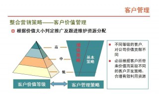 市场营销环境的首要特征是 包括那些