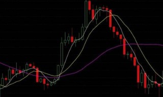 cboe期权怎么开户 需要知道这些