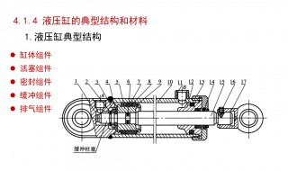 液压缸的工作原理结构类型 液压缸的工作原理是什么？