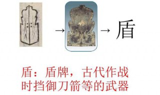 古代士兵为什么不能丢盾牌 你知道吗