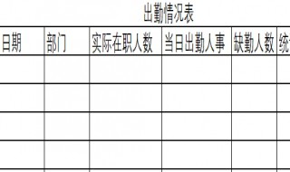 出勤情况怎么写 教你制作出勤情况表