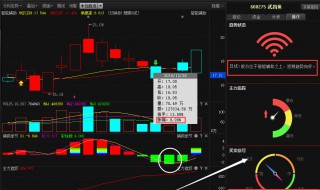 主动净买和主力资金的关系 主力资金和主动净买两者属于什么关系