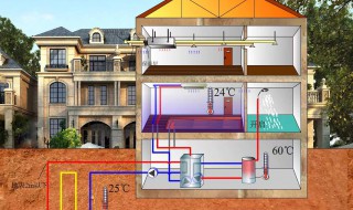 别墅怎么做循环水 别墅做水循环有几种方式