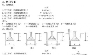 基础土方开挖计算公式 浅谈基础土方开挖最简单计算公式