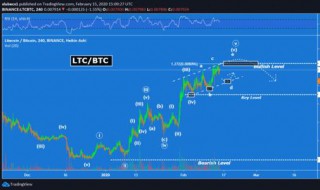 比特币挖矿教程 知道下面几步你就会挖矿了