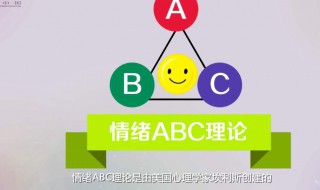 ABC理论中可以用来调整信念的是 ABC理论中可以用来调整信念的是你知道吗