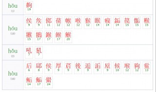 hou的汉字 hou拼音的所有汉字