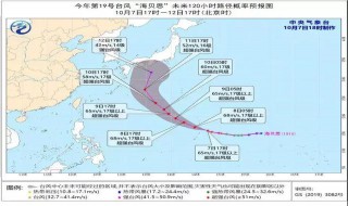 海贝思对韩国有影响吗 海贝思对韩国会造成影响吗