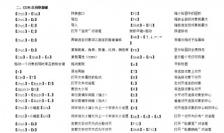 cdr平移快捷键 平移快捷键是啥