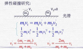 弹性碰撞公式怎么推导 弹性碰撞公式有哪些