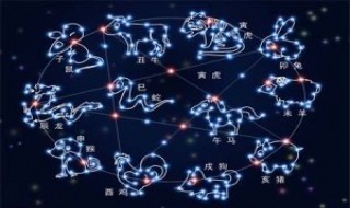 十二星座幸运数字 十二星座幸运数字是什么