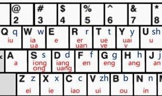 拼音输入法声母怎么打上去 输入字声母方法操作步骤