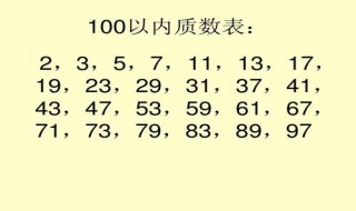 100以内质数的顺口溜 100以内质数表的口诀