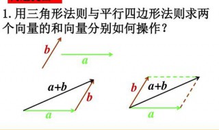 向量减法的平行四边形法则 简单表述加减法平行四边形及加法三角形的法则