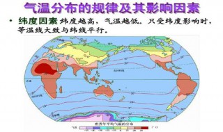 南亚冬季气温比同纬度气温高的原因 有哪些原因