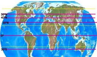 法国纬度 你知道吗
