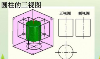 三视图带虚线还原口诀 三视图怎么看