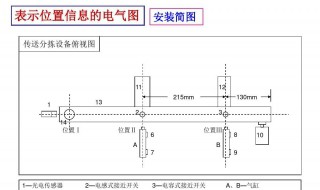 cad如何打印a4图纸时提示找不到驱动程序 有什么方法解决