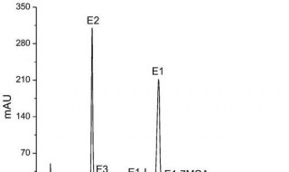 离子色谱仪如何用甲醇建立标准曲线 离子色谱仪使用甲醇建立标准曲线步骤是什么