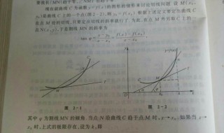 导数斜率k怎么求 导数怎样求斜率公式