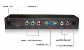 hdmi连接显示器无信号 怎么处理