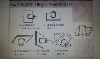 管对接有几种位置 具体有哪几种？