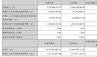 加权平均净资产是什么 加权平均净资产计算方式