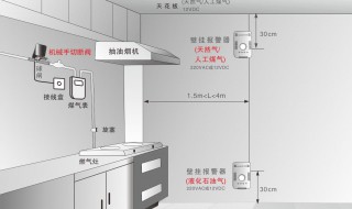 天然气报警器故障灯亮怎么处理 解决办法看这里