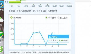 电信50兆宽带网速怎样 电信光纤50兆的实际网速大约多少