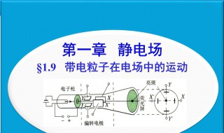 运动电场对静止电荷的作用力 怎么产生的