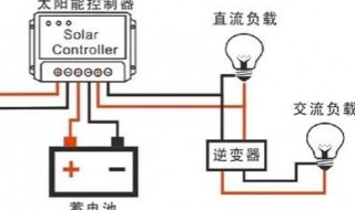 太阳能控制器工作原理 深入了解太阳能控制器