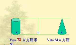 1500分米等于多少米? 换算规则是什么