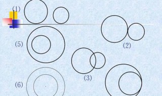 圆与圆的位置关系 圆与圆有什么位置关系