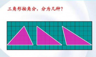 三角形按边分类可以分为哪三种 三角形性质