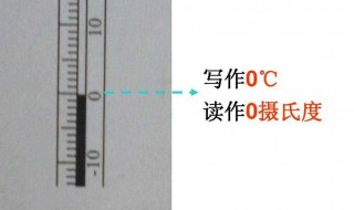 摄氏度符号是什么 摄氏度基本定义