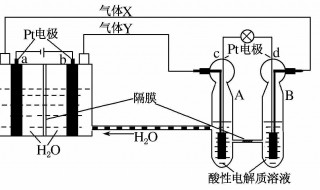 电极反应式怎么写 电极反应式写的方法